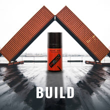Load image into Gallery viewer, PM Retinol Redux
